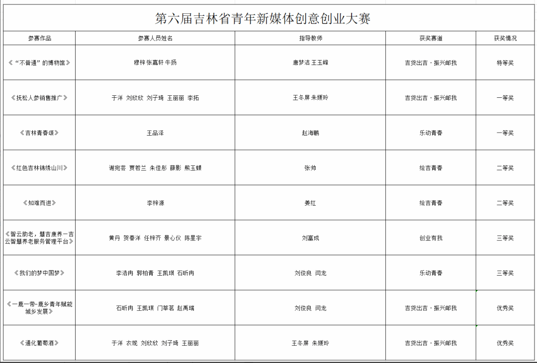 这里是第一场图片